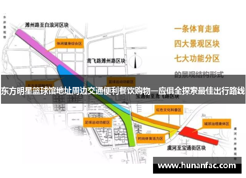 东方明星篮球馆地址周边交通便利餐饮购物一应俱全探索最佳出行路线